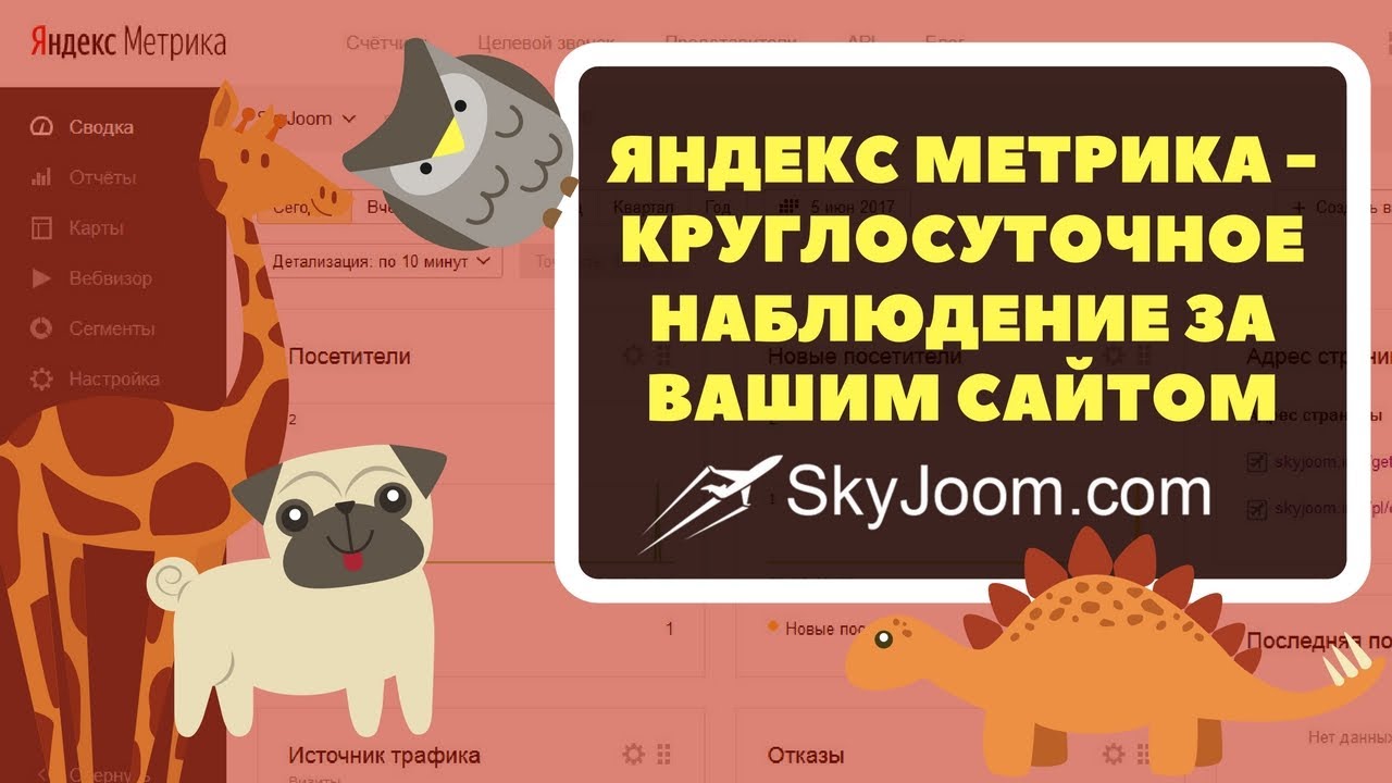 Подключение аналитики Яндекс Метрика к вашему сайту